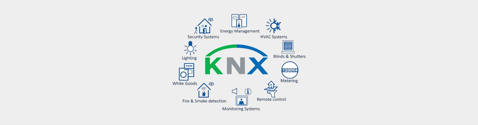 KNX MODÜL